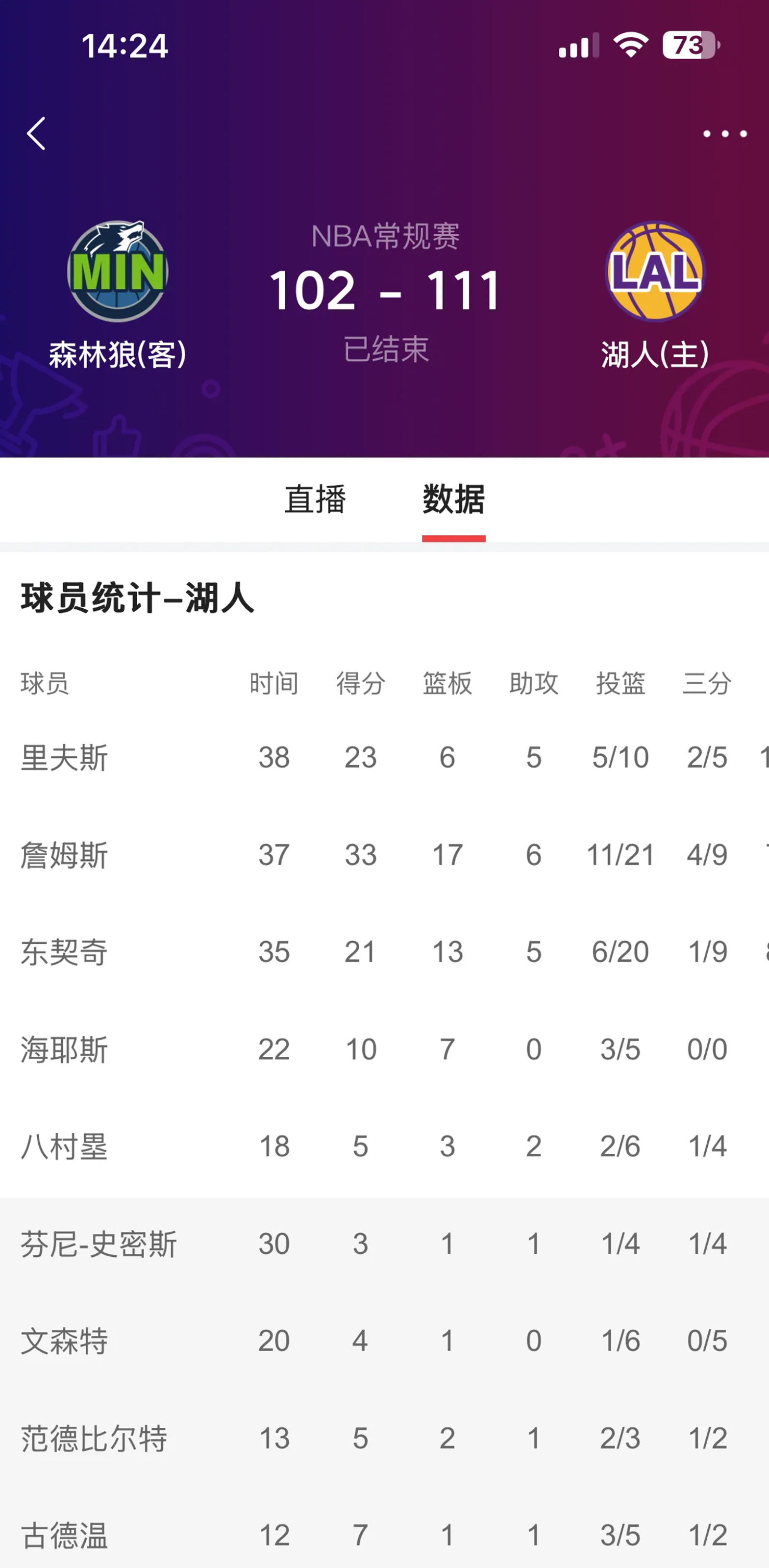爱游戏平台-关于风云突变达拉斯独行侠窗口期临场应变，NBA季后赛版图或变，信心回归，阵容厚度经受考验的信息