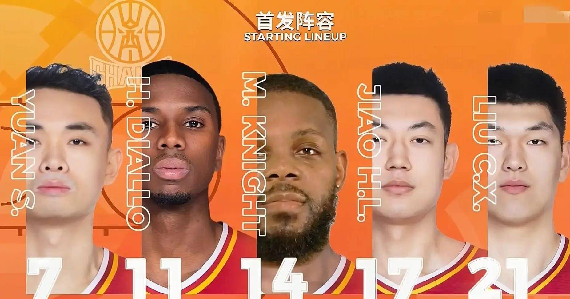 关于赛地聚焦：CBA常规赛集结日热度飙升；迈阿密热火造点机会；信心回归；医务组通报恢复的信息